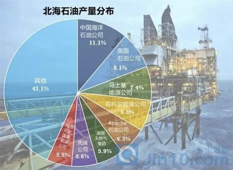 欧洲现在处境,欧洲的现状和前景