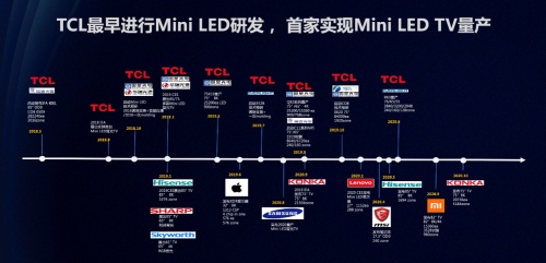 tclq10g电视对比评测,tclq10gpro85寸miniled电视测评