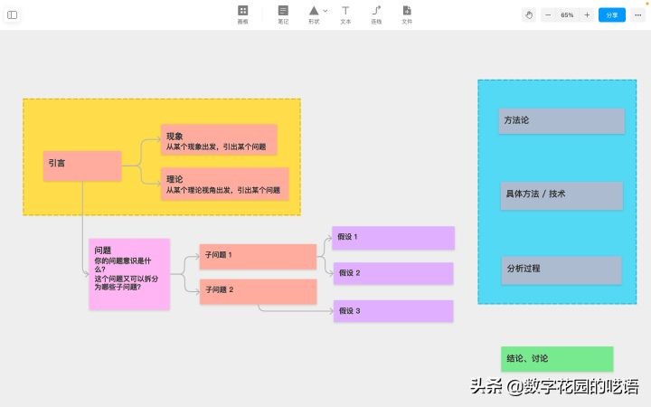 免费十大实用笔记软件,一款图文并茂的笔记app