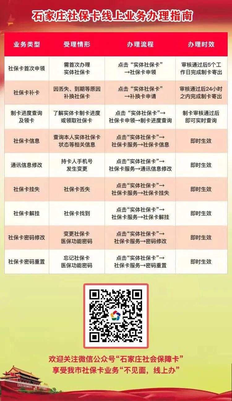 石家庄市社会保障卡什么时候更换,石家庄市社会保障卡信息网