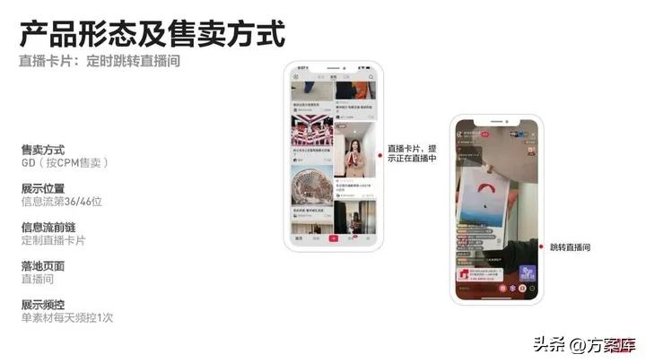 小红书品牌投放报告,小红书品牌推广怎么投放