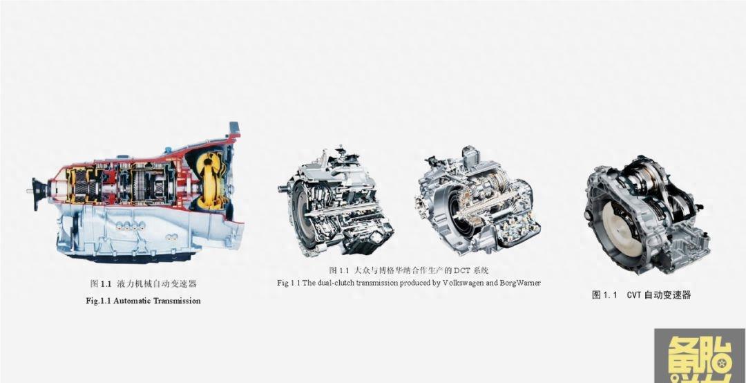 现在哪些车用cvt,汽车cvt和e-cvt的区别