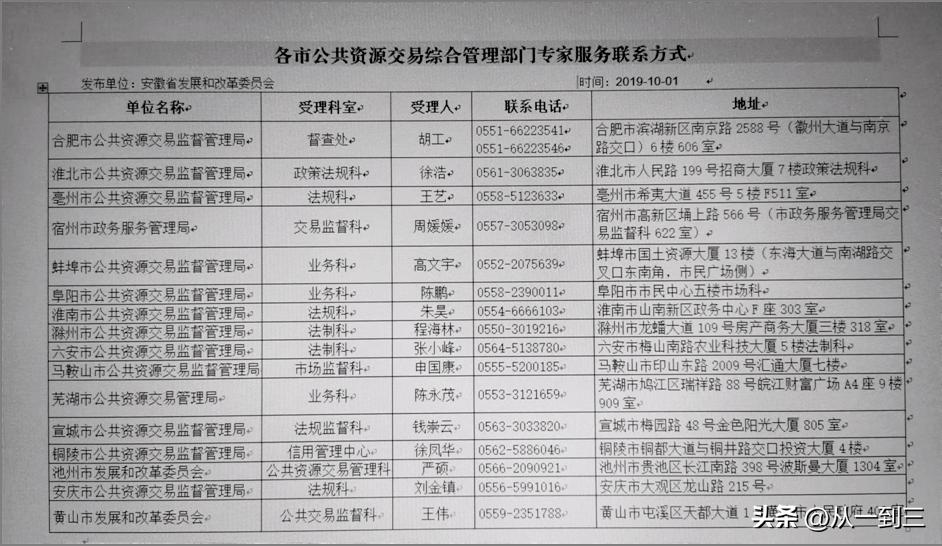 安徽省评标评审专家专业变更流程,安徽省综合评标评审专家库试题