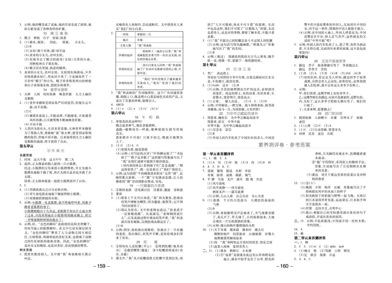 四年级语文期末单元复习卷,四年级语文期末复习重点必考卷子