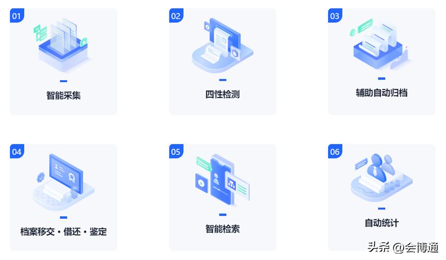 品牌升级|会博通，让文档为组织赋能