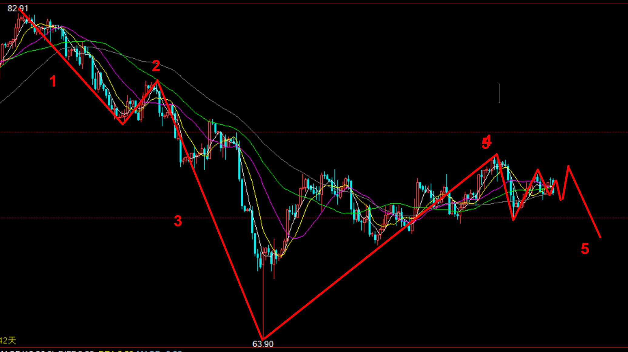鑰佹潕璁烘补,鑰佹潕璁烘补鍘熸补浠锋牸