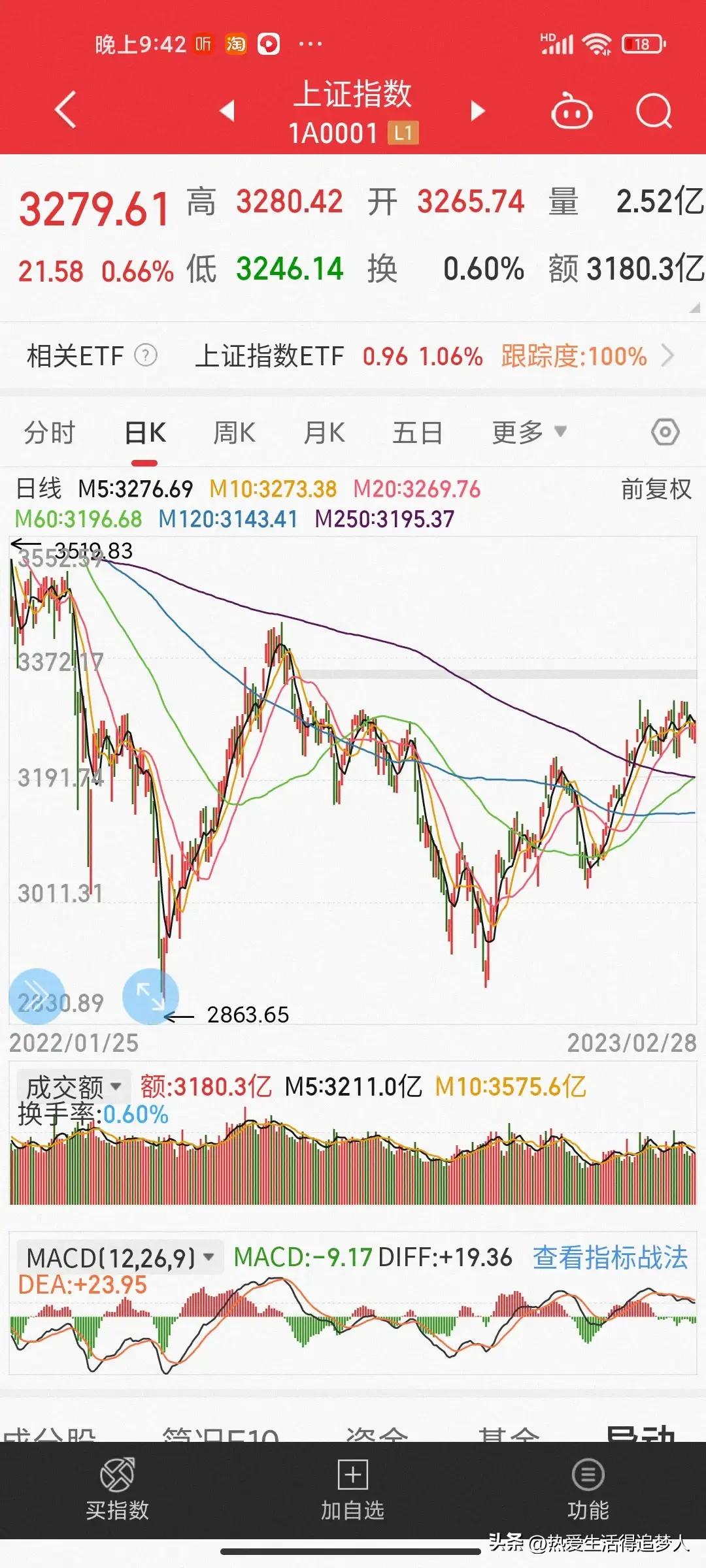 怎么看一只股票的均线,股票价格均线如何看