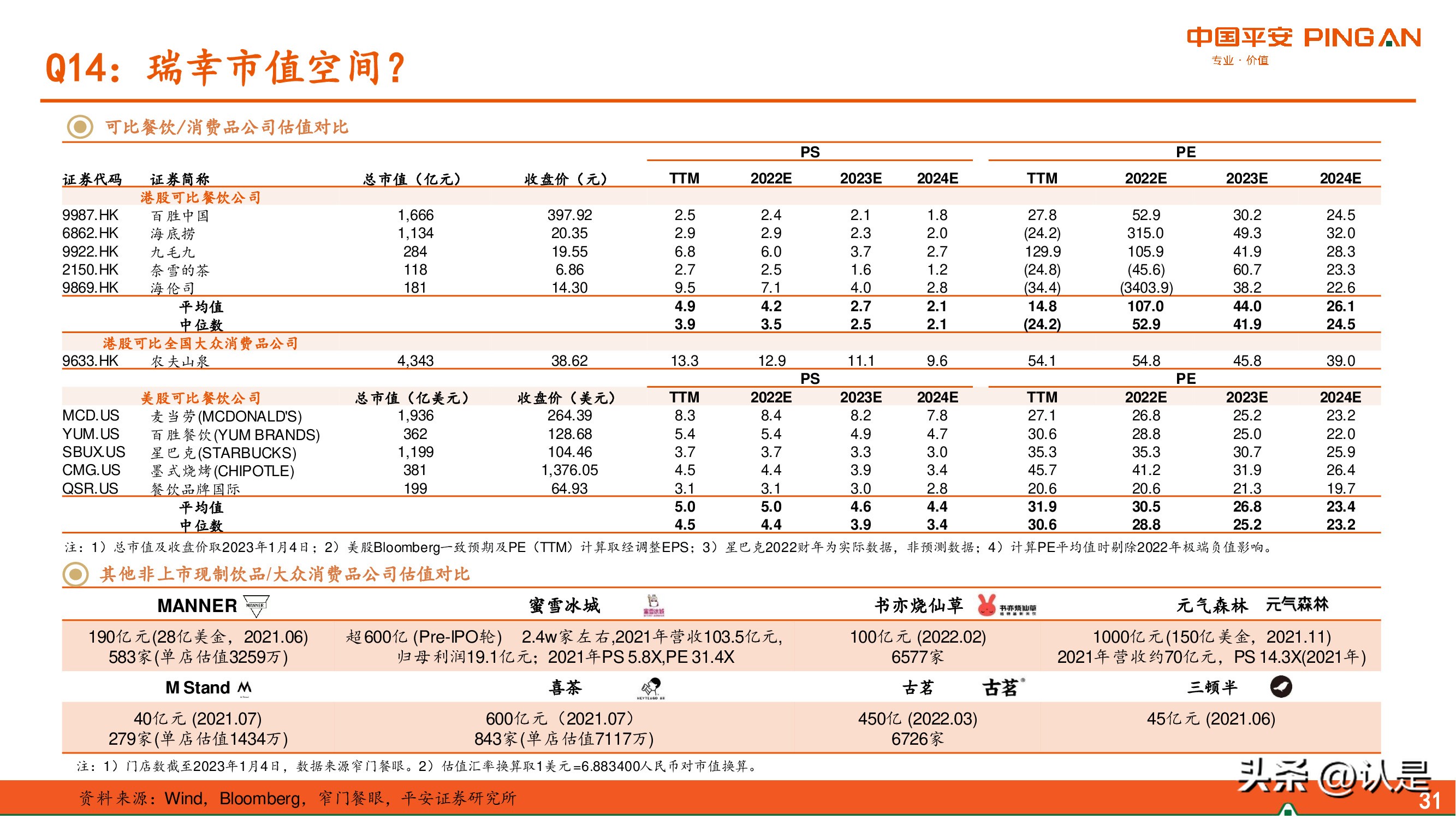 瑞幸咖啡问题解析,瑞幸咖啡再次见证技术的重要性