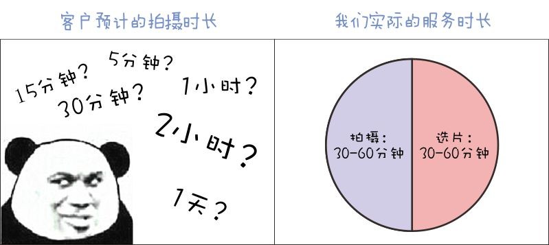 拍商务照,拍商务照姿势大全