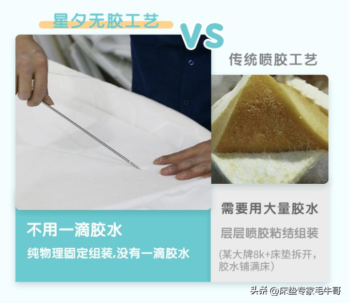 为什么新床垫都有味道呢,新床垫有味道对人体有害吗