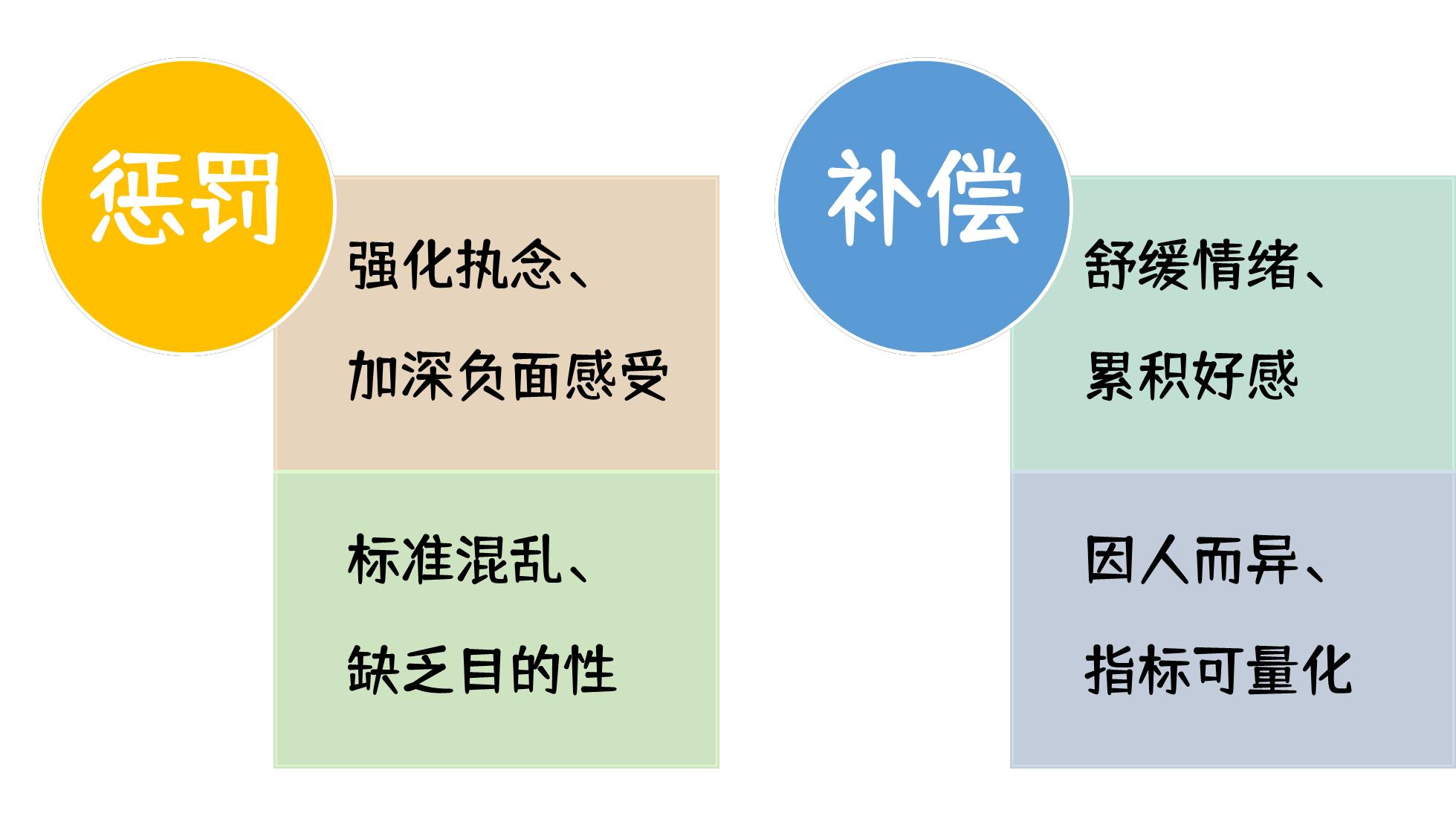 被出轨后怎么缓解抑郁情绪,男人出轨摇摆期怎样缓解关系