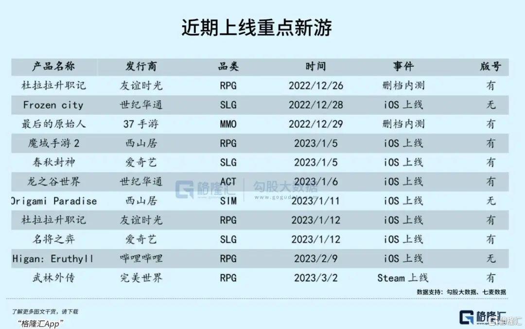 游戏板块行情走势分析,游戏股今日行情