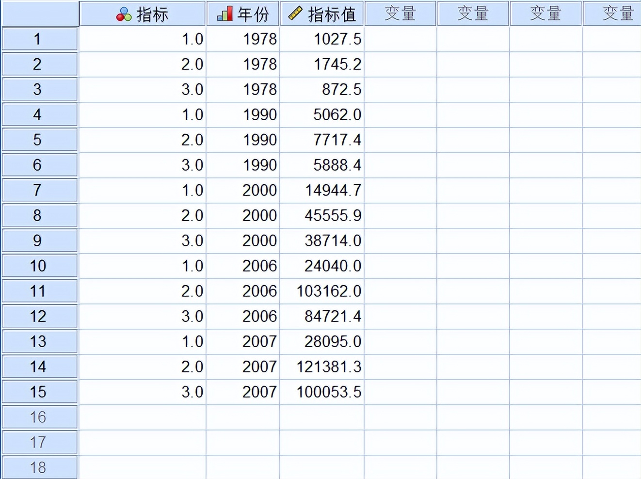 懿说学区（51）|SPSS统计分析（61）图表构建器创建图形