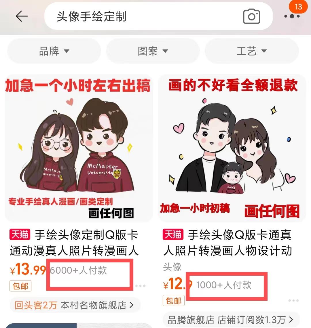 兼职副业插画师新手如何入门,报班学绘画以自由插画师作为副业