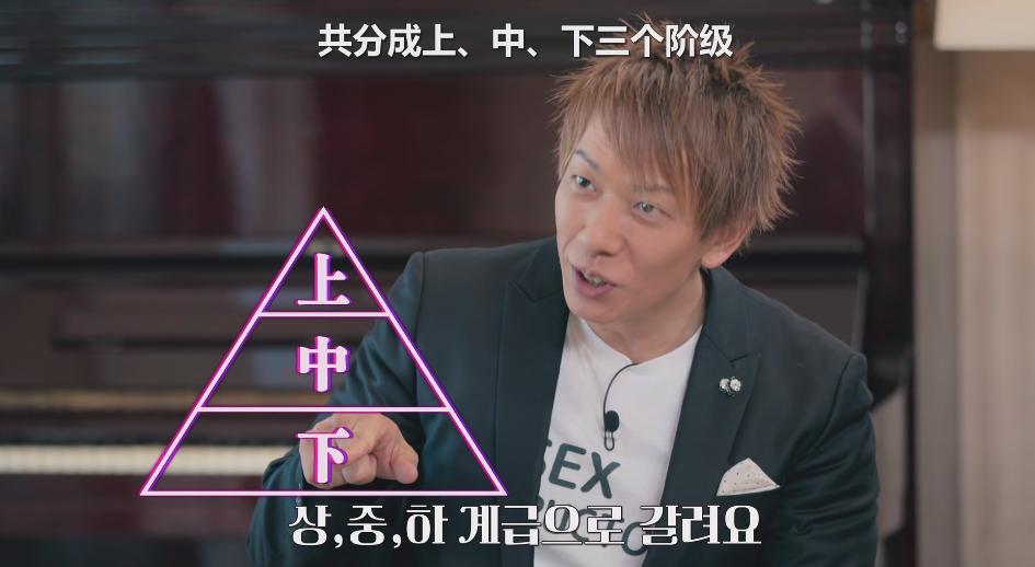 大胆谈性，全程*码无**，这档18禁真人秀只敢偷偷看