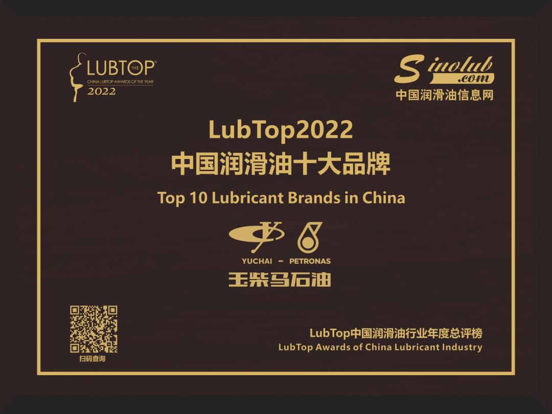 马石油全球排名第几,马石油润滑油中国市场占有率