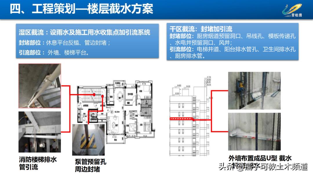建筑工程工艺工法讲解,建筑工程施工工艺与管理论证