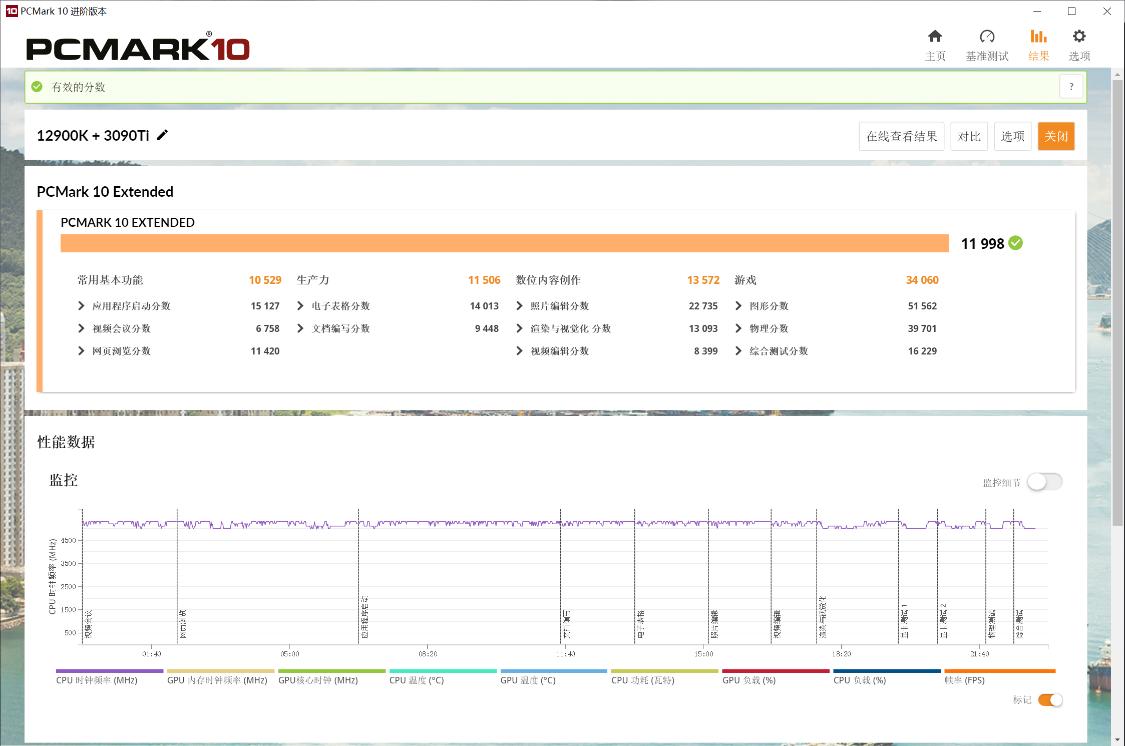 一w的预算买什么电脑主机,换个配置好点儿的主机要多少钱