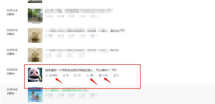 读书写作变现渠道,新手小白想靠写作变现