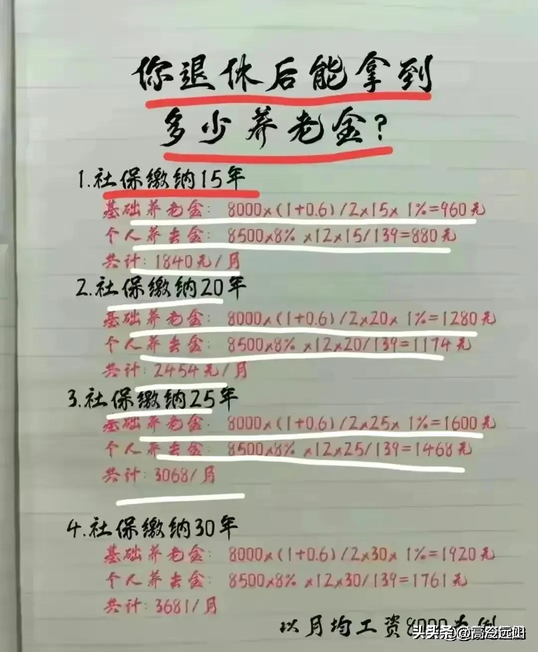 哈尔滨新松茂樾山养老院收费标准,2020广州养老院收费标准是多少钱