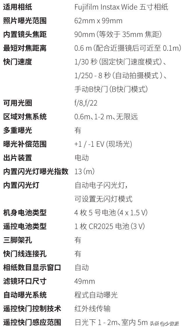 2024年拍立得选购指南,为什么想买拍立得