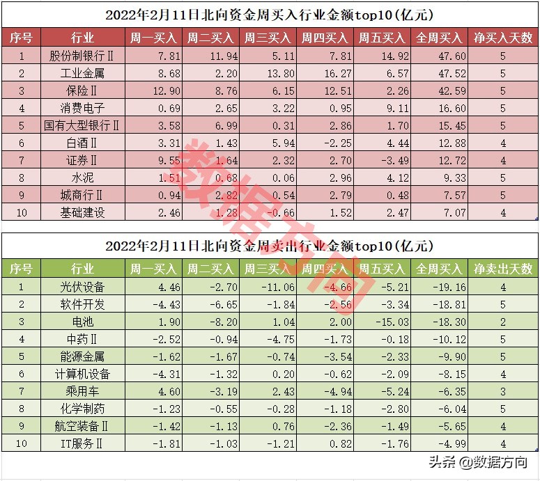5000只股票下跌时间表,a股将近5000只股票下跌