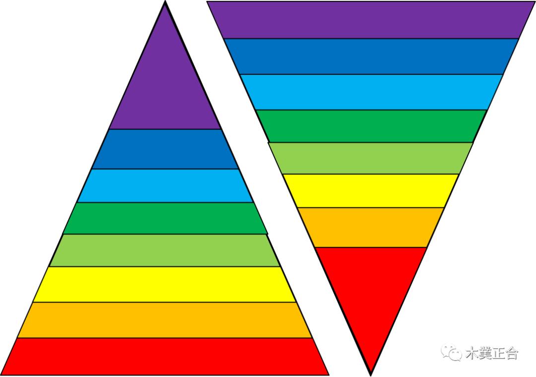 变辨辩~这个世界怎么了？