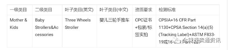 速卖通3c开店技巧,速卖通运营技巧和思路2023年