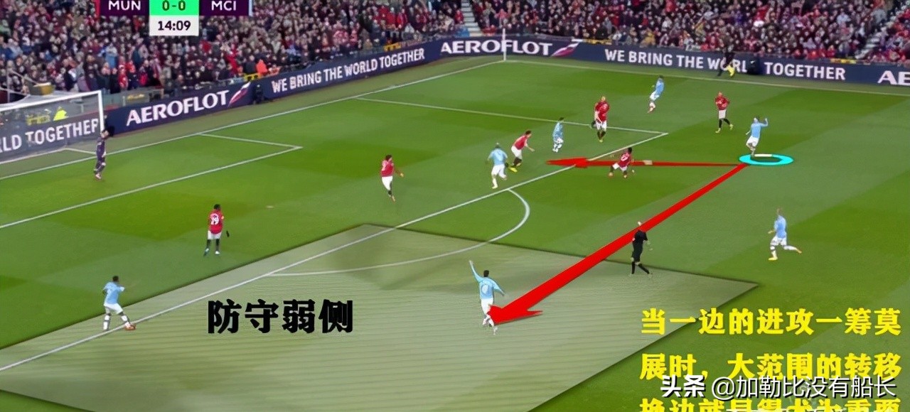 瓜迪奥拉欧冠之旅,再次止步欧冠的瓜迪奥拉