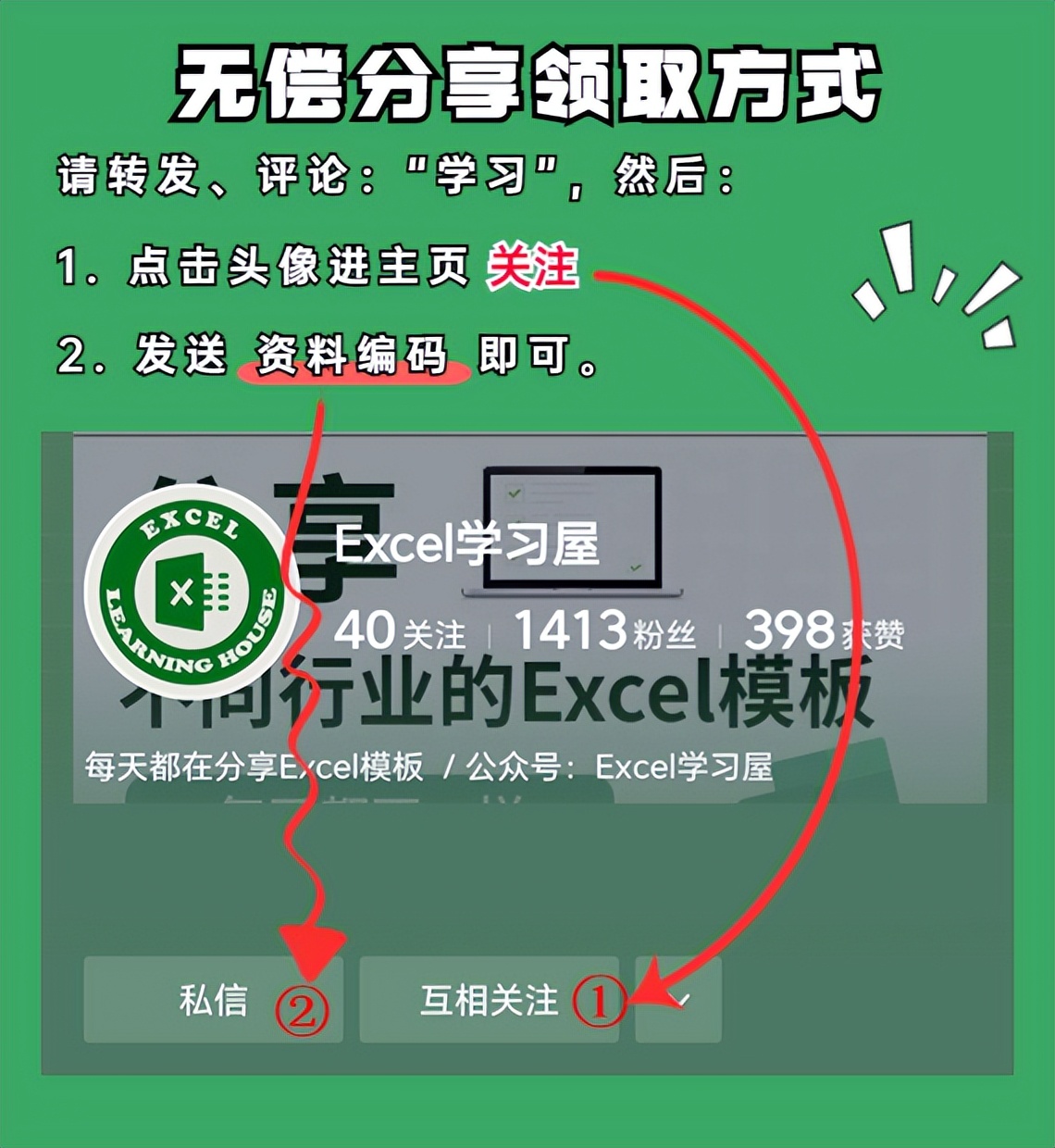 财务分析必备知识,如何整理财务分析基础数据