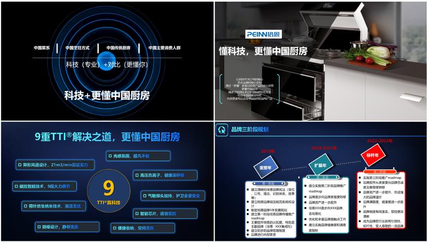专业品牌策划公司行舟咨询：家居行业领跑者伟星管业全案策划成果