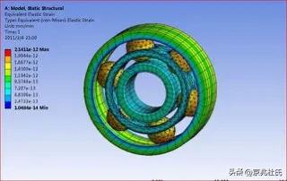 国产高端轴承现状,目前中国的高端轴承水准如何