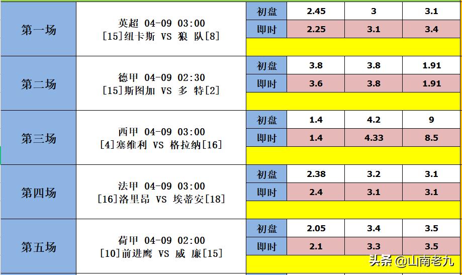 足彩21025期14场交战记录,足彩胜负21018德甲结果