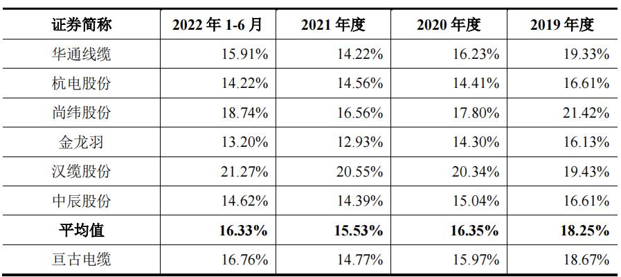 娴欐睙浜樺彜鐢电紗鑲′唤鏈夐檺鍏徃,娓╁窞浜樺彜鐢电紗鑲′唤鏈夐檺鍏徃