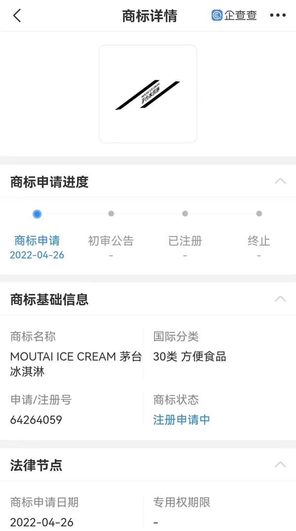 茅台集团申请茅台冰淇淋商标,为什么茅台冰淇淋商标被驳回