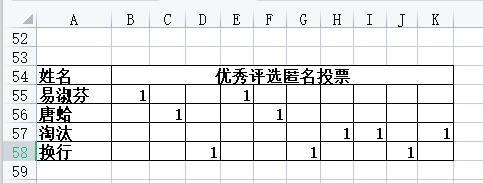 excel优良率百分比怎么算,excel中优秀支持率怎么计算