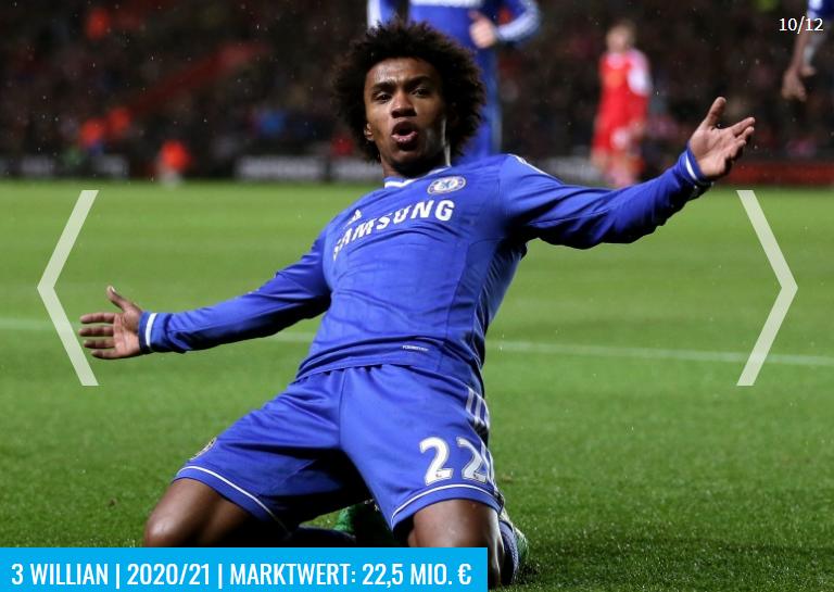 德转中场球员身价排行榜2022,德转预测切尔西阵容