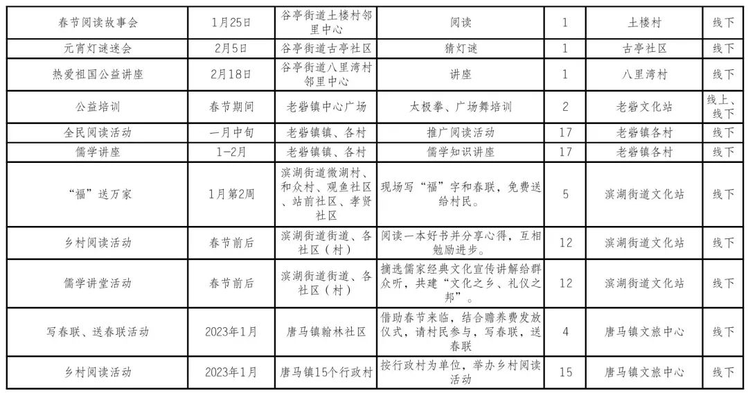 最新！济宁春节逛、吃攻略来了！