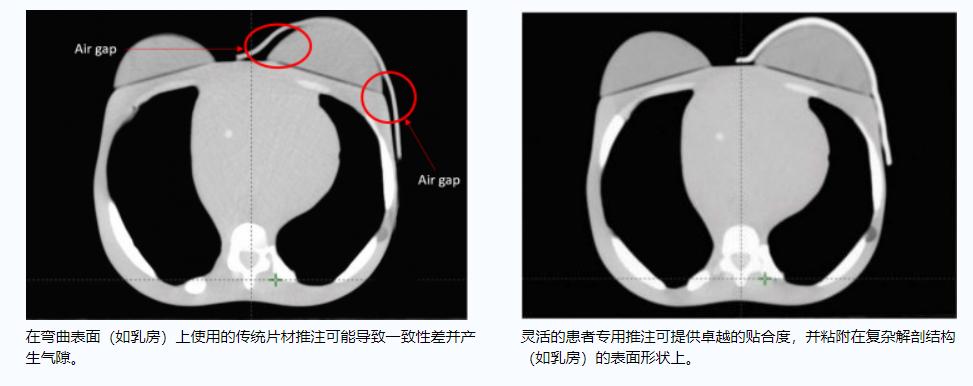 瓦里安单挑实力,瓦里安联合公司