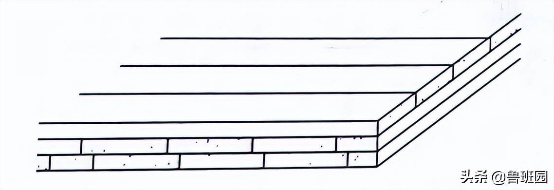 竹材家具的特点,竹集成材