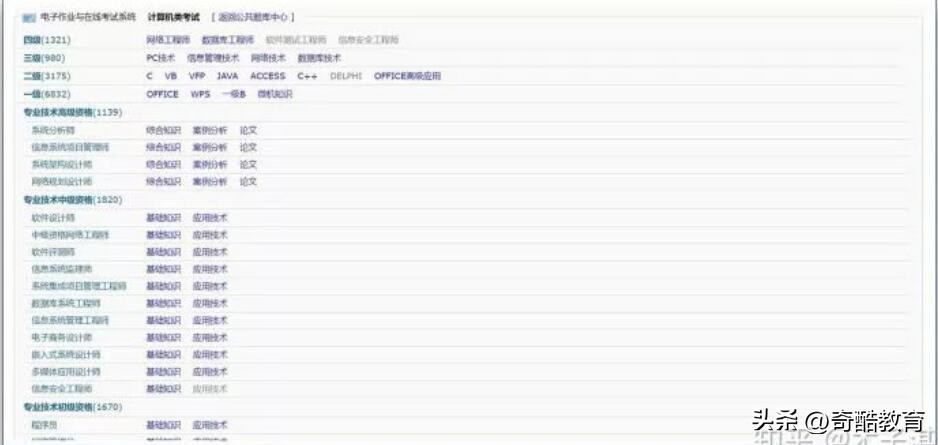 法律自学网站免费学习,免费学日语零基础自学网站