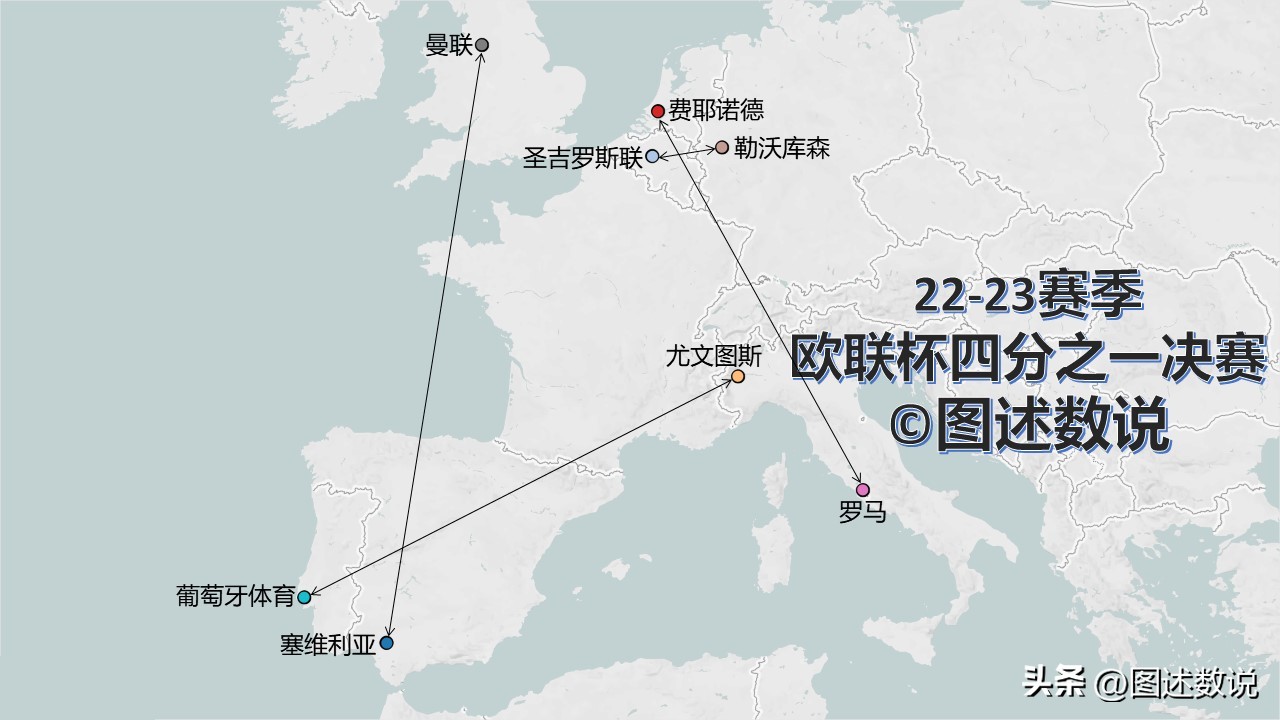 欧冠欧联半决赛分析,欧冠足球地图