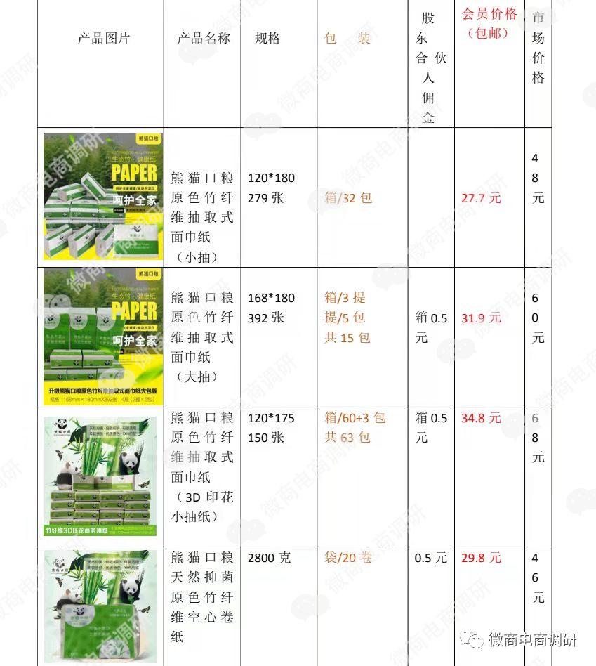 亿合新零售,微信亿合新零售合法吗