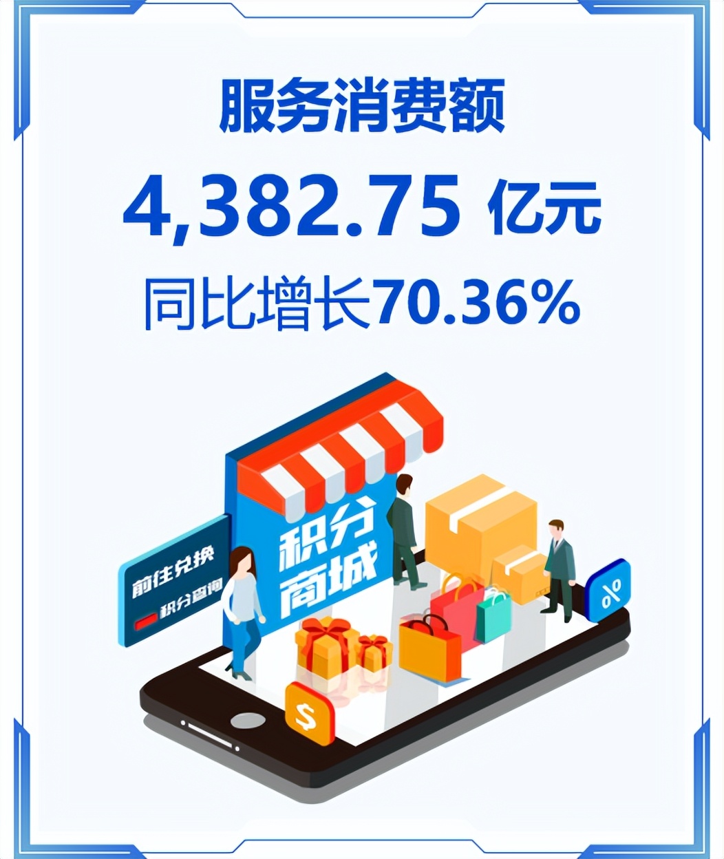 消费复苏五一出行 (五一出行消费趋势)