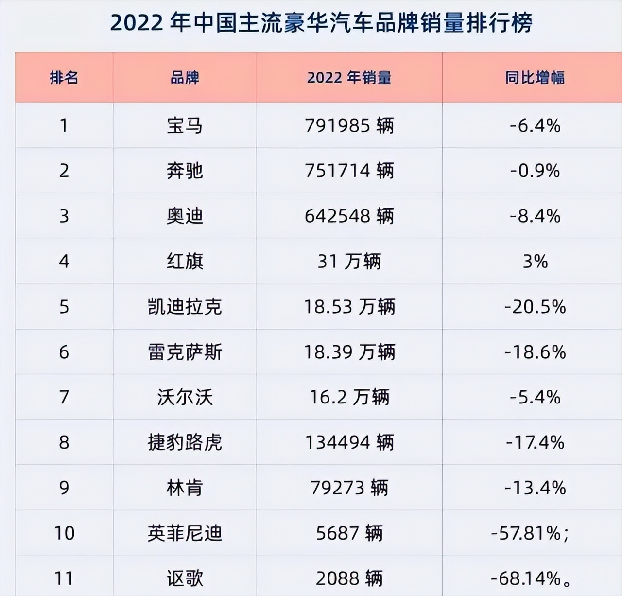 特斯拉和宝马丰田哪个更好,美国特斯拉和丰田哪个好