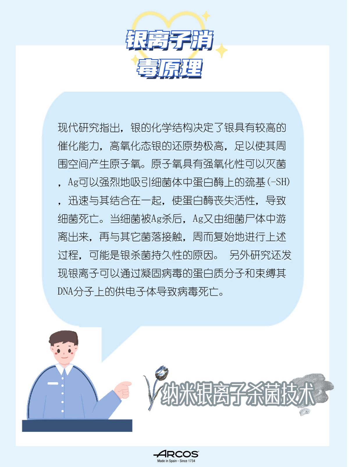 纳米银离子杀菌原理图,银离子杀菌的优势有哪些