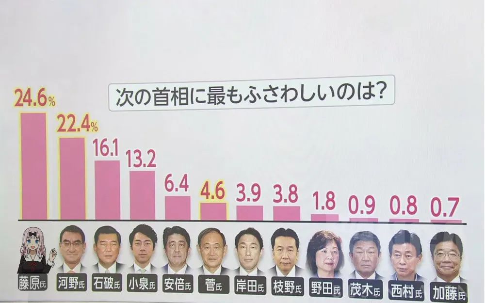 日本二次元宅男漫画,日本宅男二次元