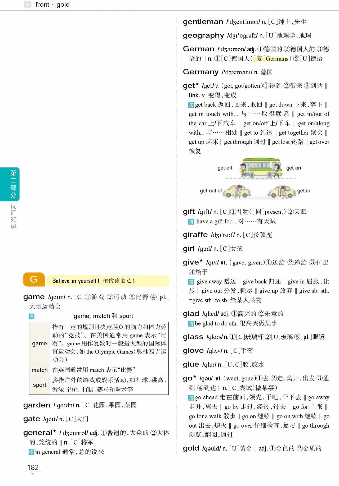 初中英语词汇1600详解,初中英语时文词汇拓展