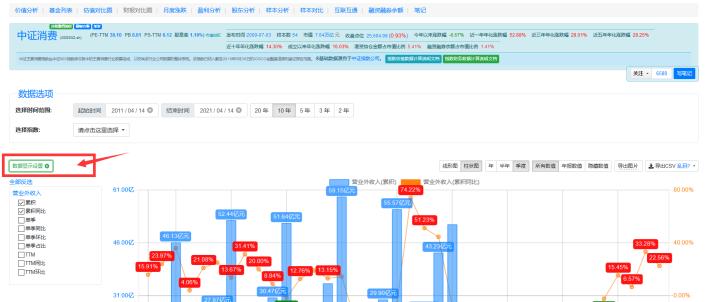 周期行业适合用博格公式估值吗,博格公式估值法的估值步骤