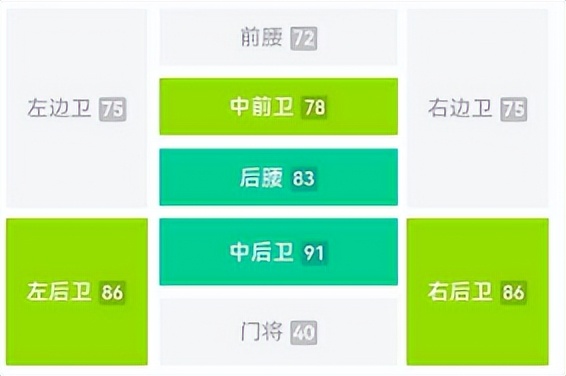 实况足球白嫖最强阵容,实况足球国服白嫖推荐